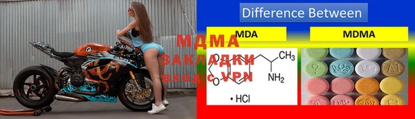 наркотики Абаза
